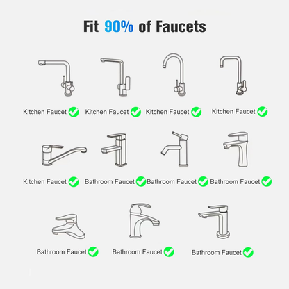 ✨️🔥4 Modes Multifunctional Kitchen & Bathroom Water Filter for Sink Faucet