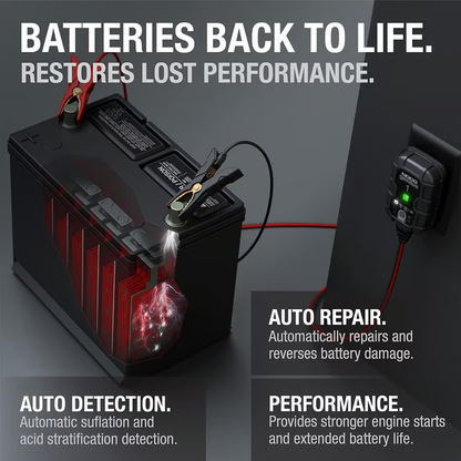 Car Jump Starter Smart Battery Charger Cable