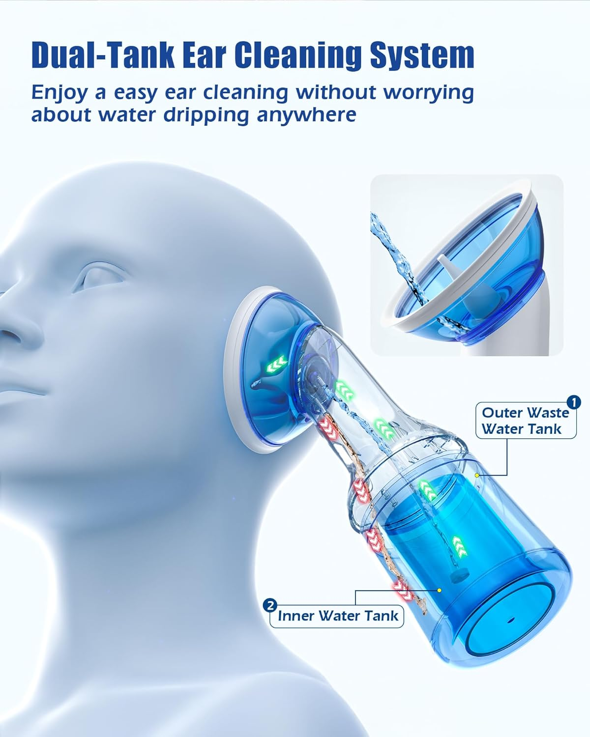 🌊🌊Electric Ear Wax Removal with One-Piece Waste Tank