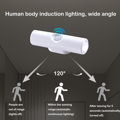 Motion Sensor Wall Lamp Indoor, Rechargeable Sensor Bathroom Light