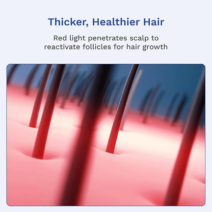 Cap: Wireless Red & Blue Light Therapy Cap for Scalp Health, Energy, and Self-Care | Red Light Therapy on the Go for Men & Women