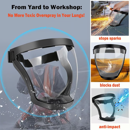 Clear HD-Visibility Anti-Fog Full Face Shield Upgraded