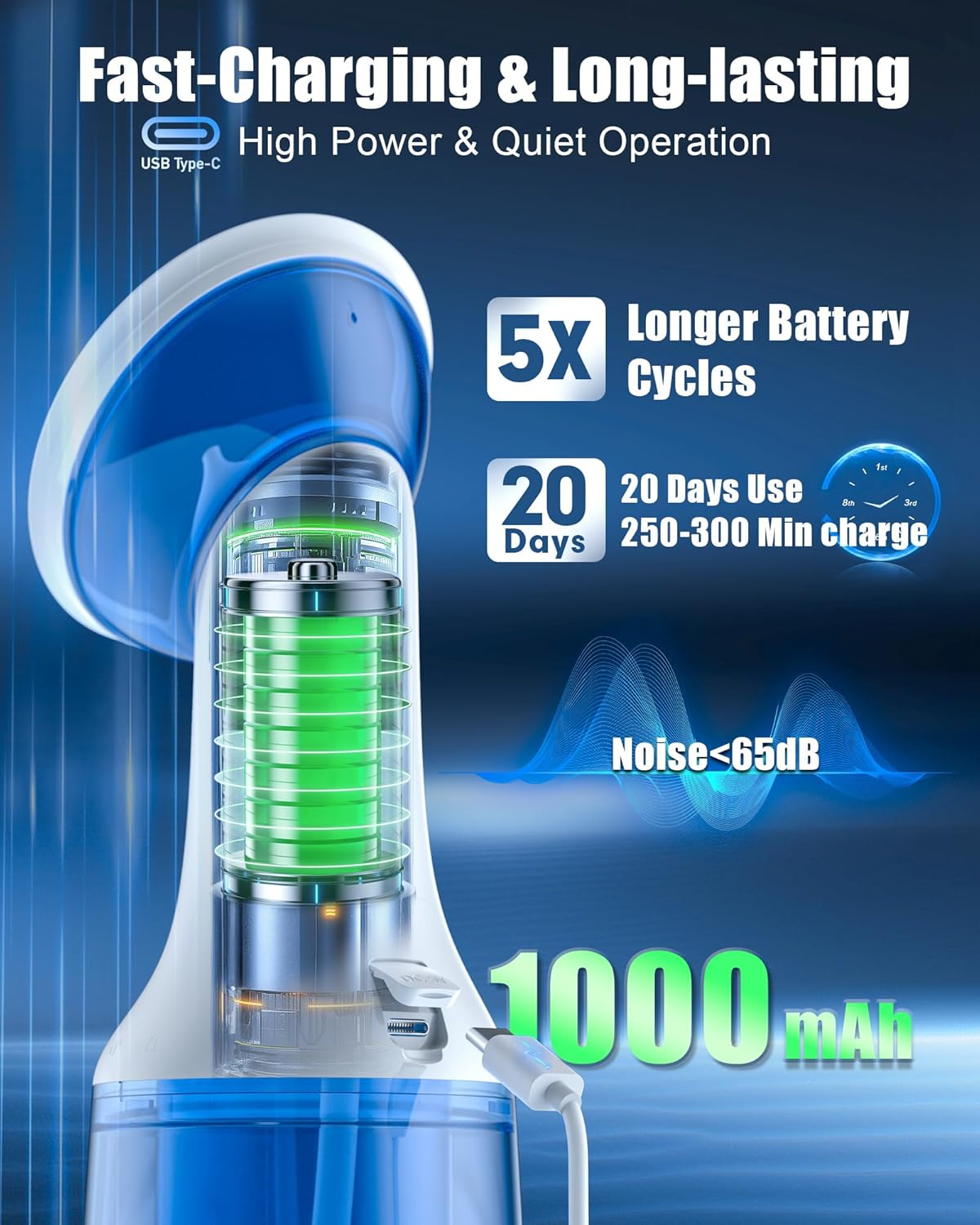 🌊🌊Electric Ear Wax Removal with One-Piece Waste Tank