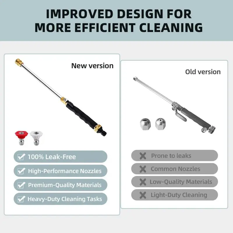💧💧Jet Nozzle Power Washer for Garden Hose, Includes 2 High-Pressure Nozzles and Quick Connectors | Hydro Jet High Pressure Washer Tools.