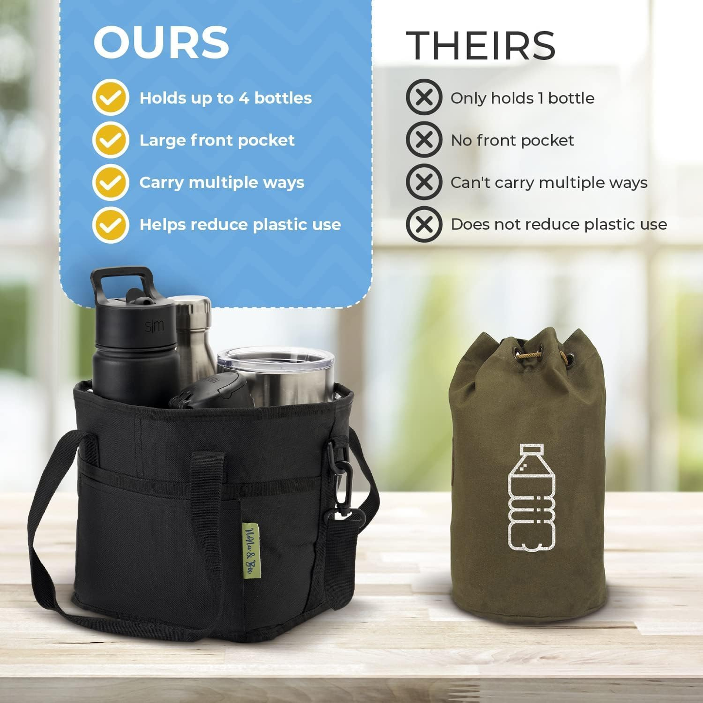 ✨️🥤4 Water Bottle Holder with Strap | Family Size 4 Compartment Drink Bag, Multiple Tumbler Carrier Caddy | Adjustable Fits Large & Small Drinks
