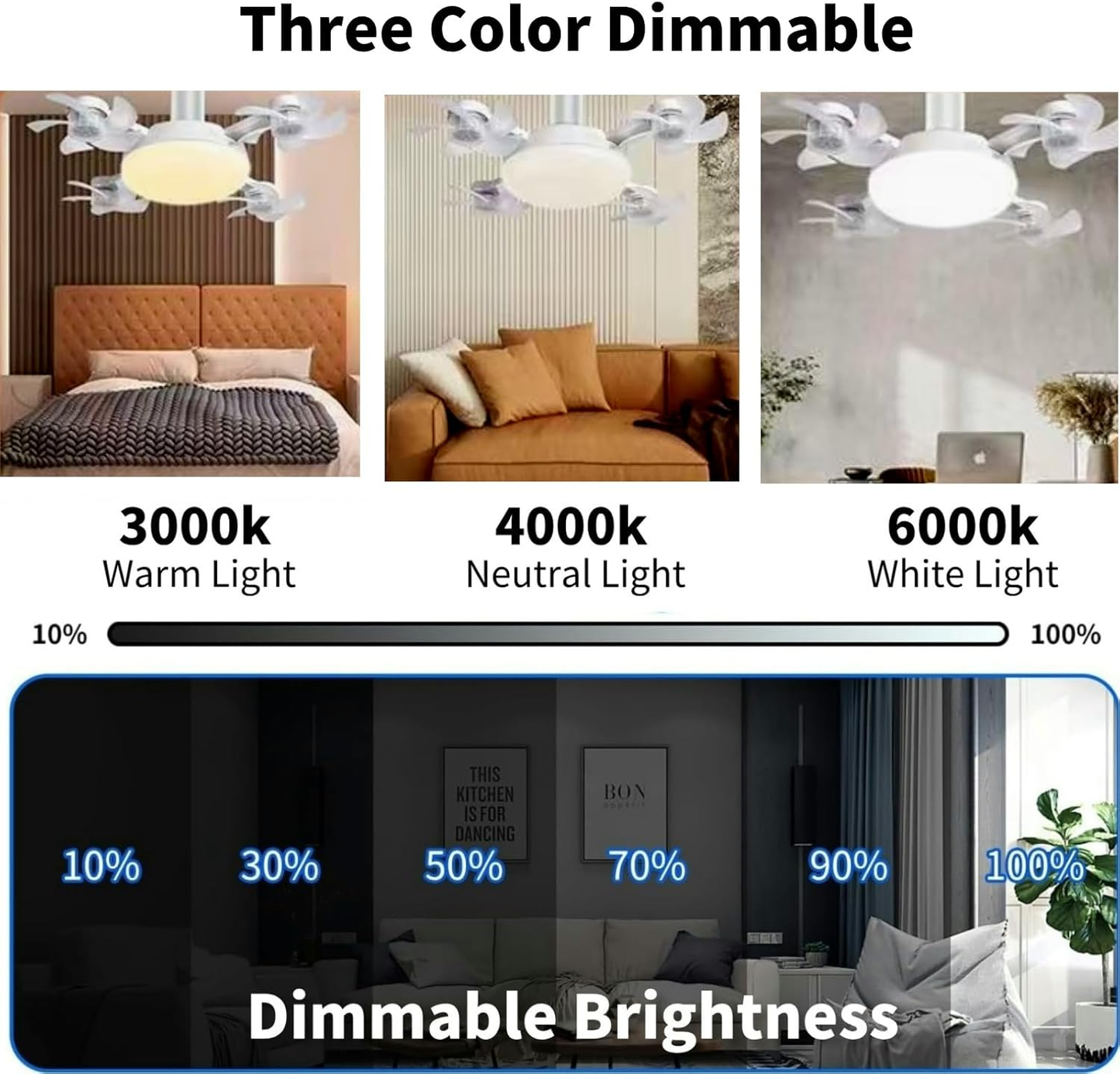 Socket Fan Light, Screw in Ceiling Fan with Remote Control Light Bulb Dimmable 3 Color Temperatures & 3 Wind Speeds E27 Screw-in Installation for Bedroom, Kitchen, Garage