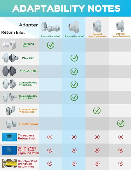 ⛲️Poolhacker Pool Fountain for Above-ground Pool & Inground Pool