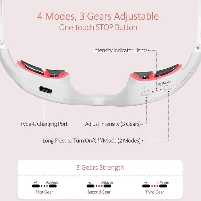 👓️Eye Care Device, 3D Eye Beauty Massager with Vibration, Microcurrent Magic Eye Beauty Pro, Relax Eye Strain, Reduce Eye Bags and Dark Circles