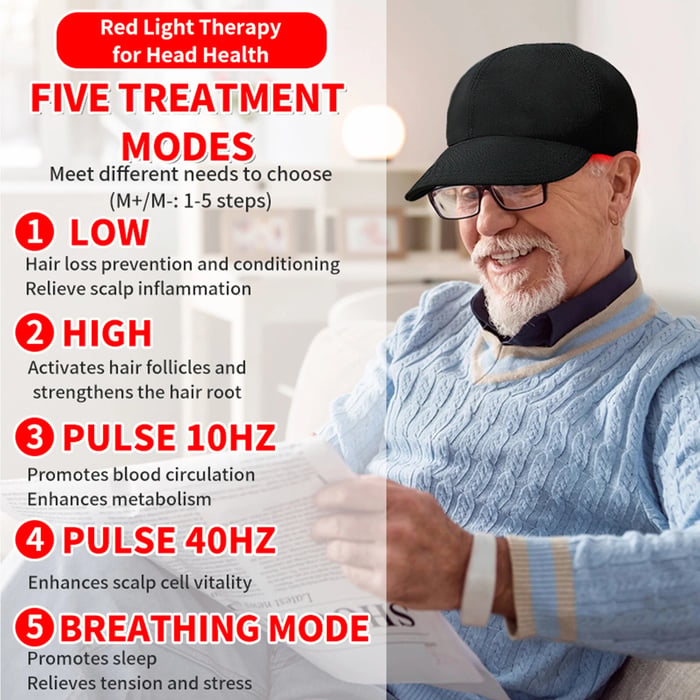 Cap: Wireless Red & Blue Light Therapy Cap for Scalp Health, Energy, and Self-Care | Red Light Therapy on the Go for Men & Women