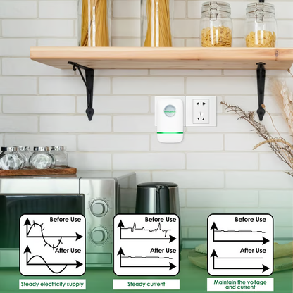 ⚡️⚡️Plug-In Power Box with US Plug, ✅Wide Voltage Range 90–250V, 2026 Design✅