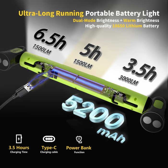 🔥✨️Under Hood Work Light Bar, 3000LM LED Magnetic Light Bar with Hooks, 5200mAh Cordless Rechargeable Hood Light for Mechanic/Car Repairing/Garage