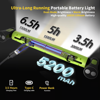 🔥✨️Under Hood Work Light Bar, 3000LM LED Magnetic Light Bar with Hooks, 5200mAh Cordless Rechargeable Hood Light for Mechanic/Car Repairing/Garage