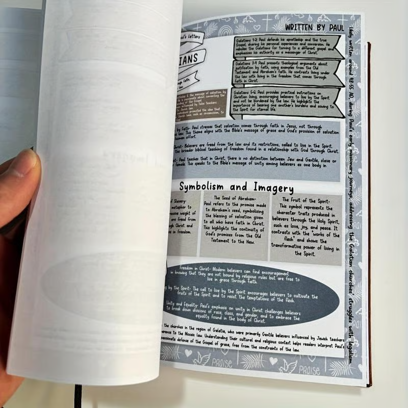 ✝️📖Bible Study Guides