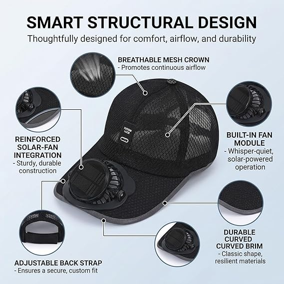🔥🔥2026 Upgrade Solar Rechargeable Peak Cap, Men Women Cooling Sport Fan Hat USB Charging Fishing Camping Beach Hat