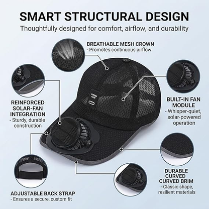 🔥🔥2026 Upgrade Solar Rechargeable Peak Cap, Men Women Cooling Sport Fan Hat USB Charging Fishing Camping Beach Hat