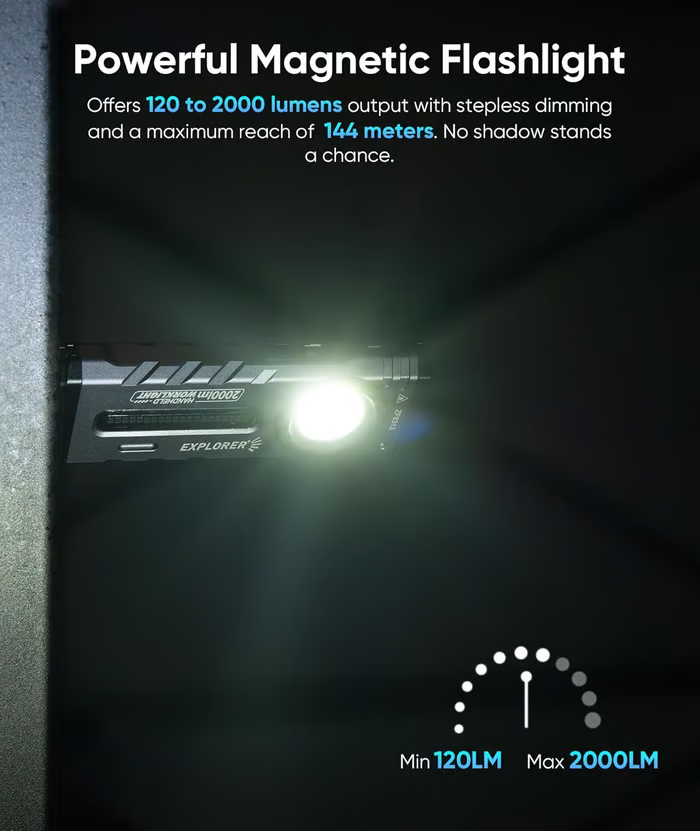 🔦✨️Rechargeable Flashlight, Magnetic EDC Flashlight Rechargeable