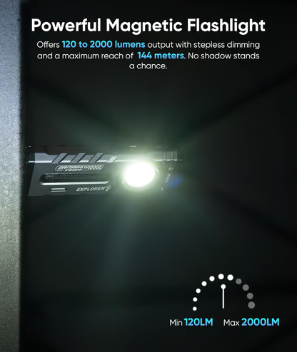 🔦✨️Rechargeable Flashlight, Magnetic EDC Flashlight Rechargeable