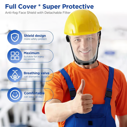 Clear HD-Visibility Anti-Fog Full Face Shield Upgraded