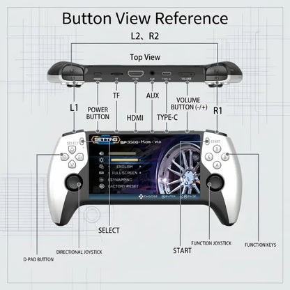 🎮️🕹️Sf3500 Retro Handheld Games Console, 5-Inch IPS HD Screen, Dual Joystick, Multiple Emulators, HDMI Output