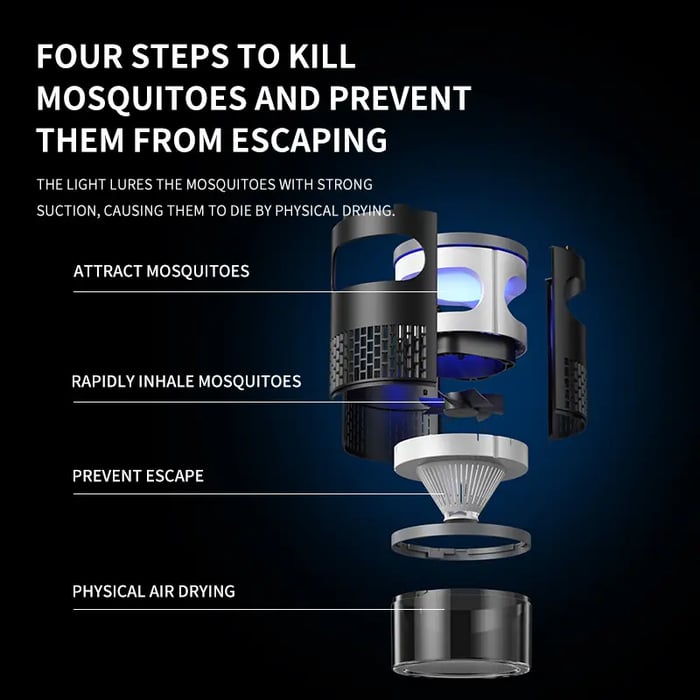 🦟✨Indoor Insect Trap with UV Light & Powerful Suction | Non-Zapper Bug Catcher for Mosquitoes, Fruit Flies, Gnats & Moths | USB Rechargeable