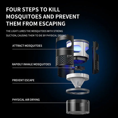 🦟✨Indoor Insect Trap with UV Light & Powerful Suction | Non-Zapper Bug Catcher for Mosquitoes, Fruit Flies, Gnats & Moths | USB Rechargeable